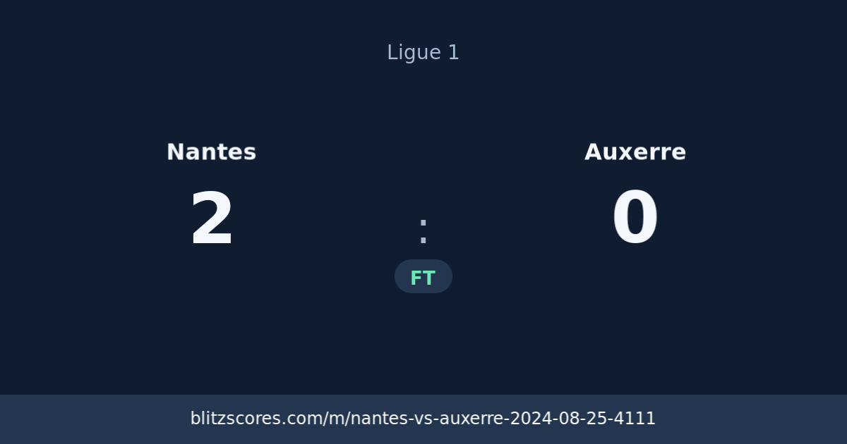 Nantes vs Auxerre score card