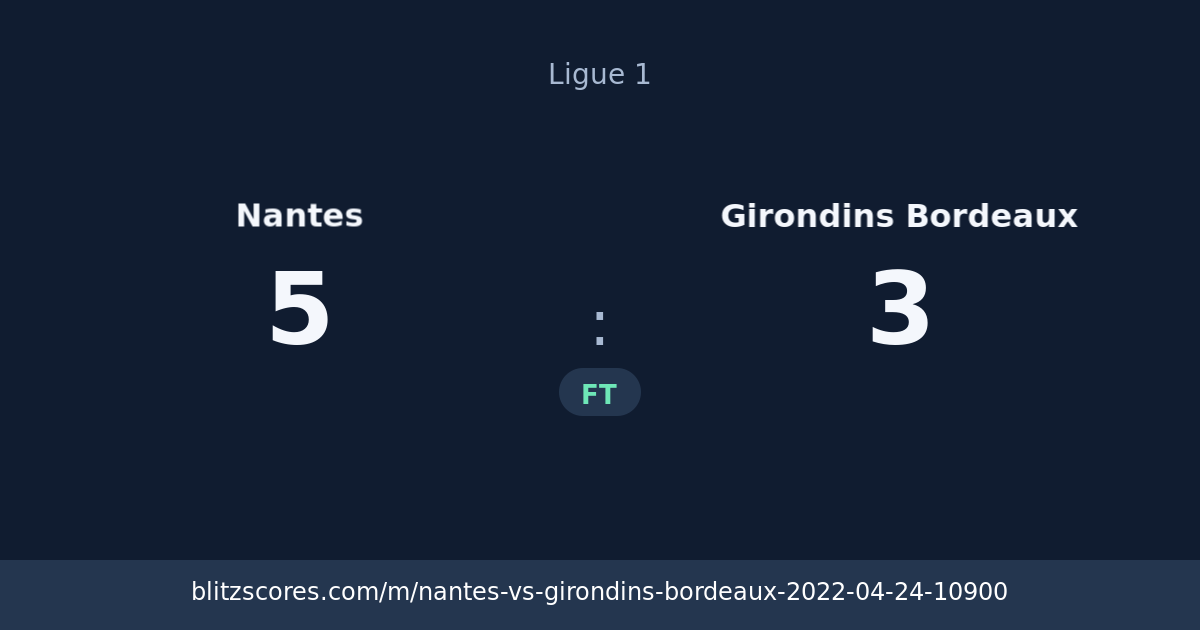 Nantes vs Girondins Bordeaux score card