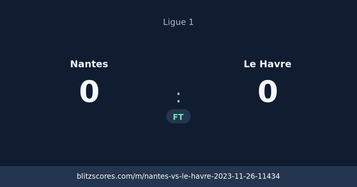 Nantes vs Le Havre score card