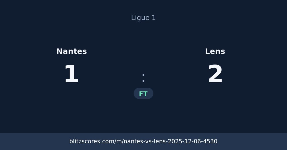 Nantes vs Lens score card