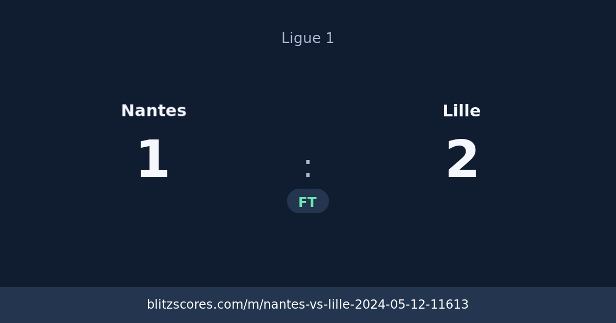 Nantes vs Lille score card