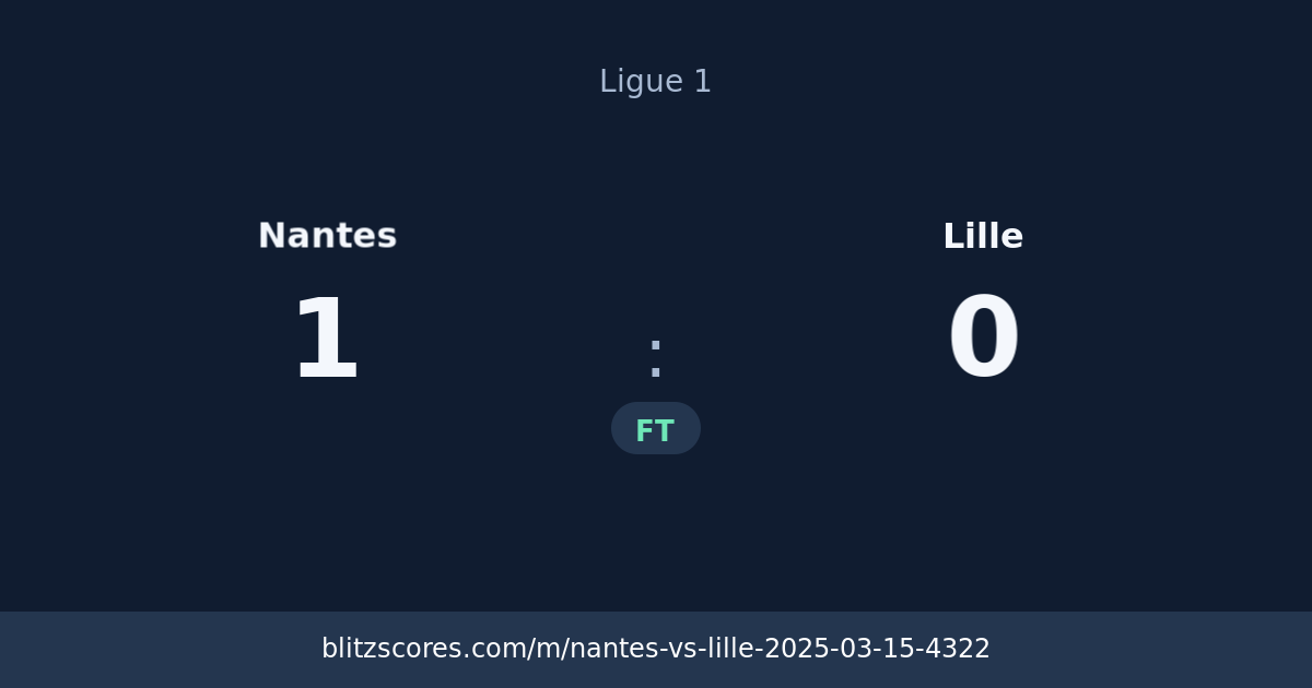 Nantes vs Lille score card