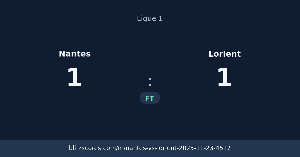 Nantes vs Lorient score card