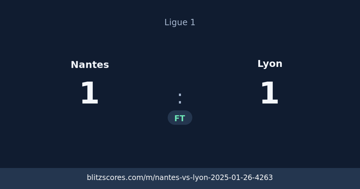 Nantes vs Lyon score card