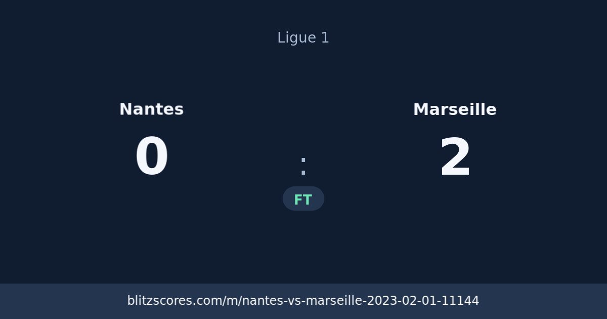 Nantes vs Marseille score card