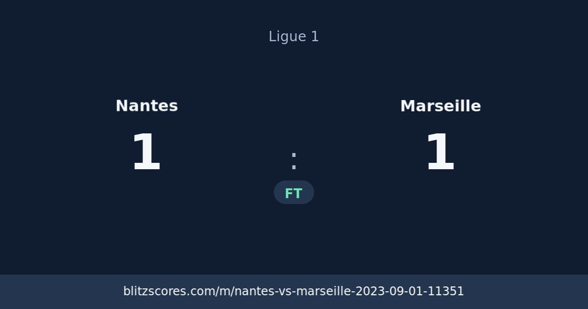 Nantes vs Marseille score card