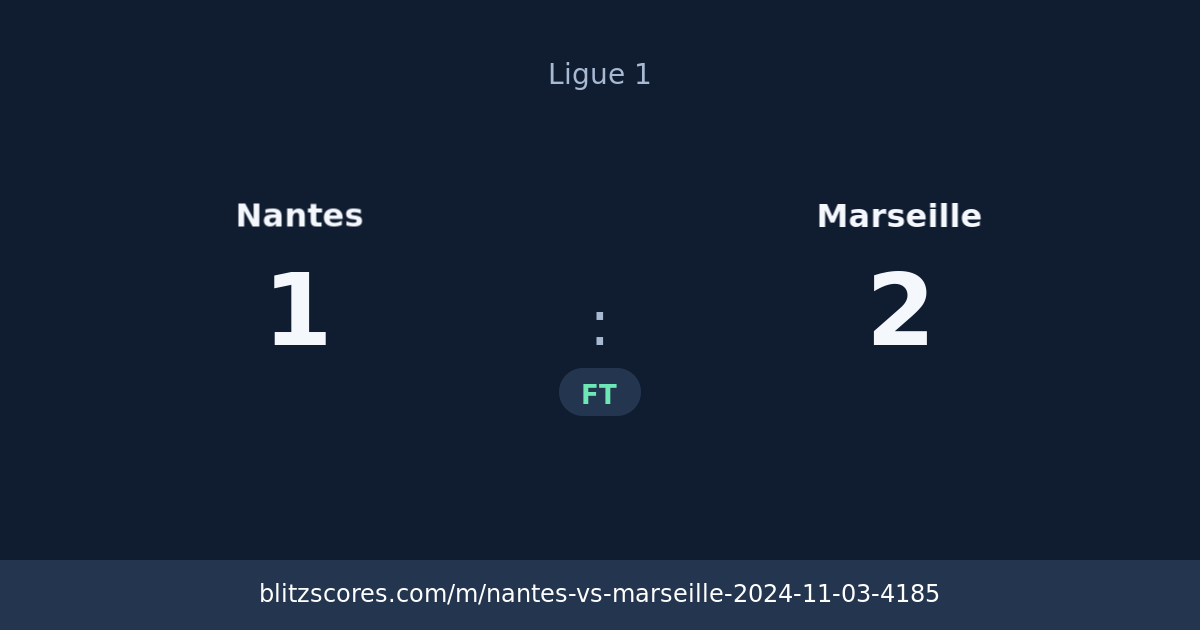 Nantes vs Marseille score card