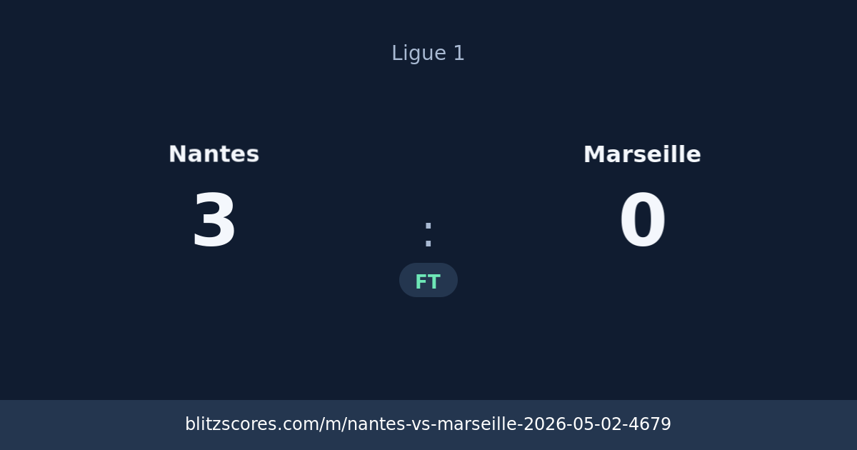 Nantes vs Marseille score card