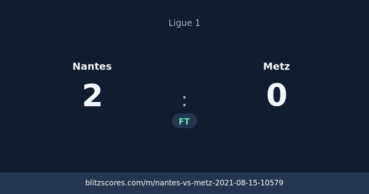 Nantes vs Metz score card