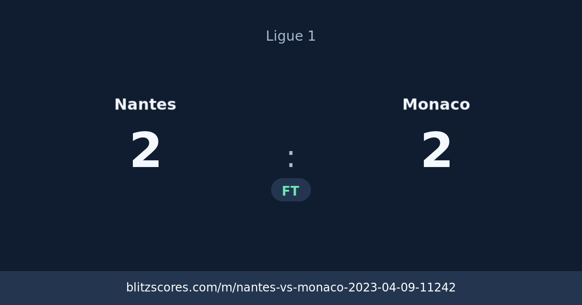 Nantes vs Monaco score card