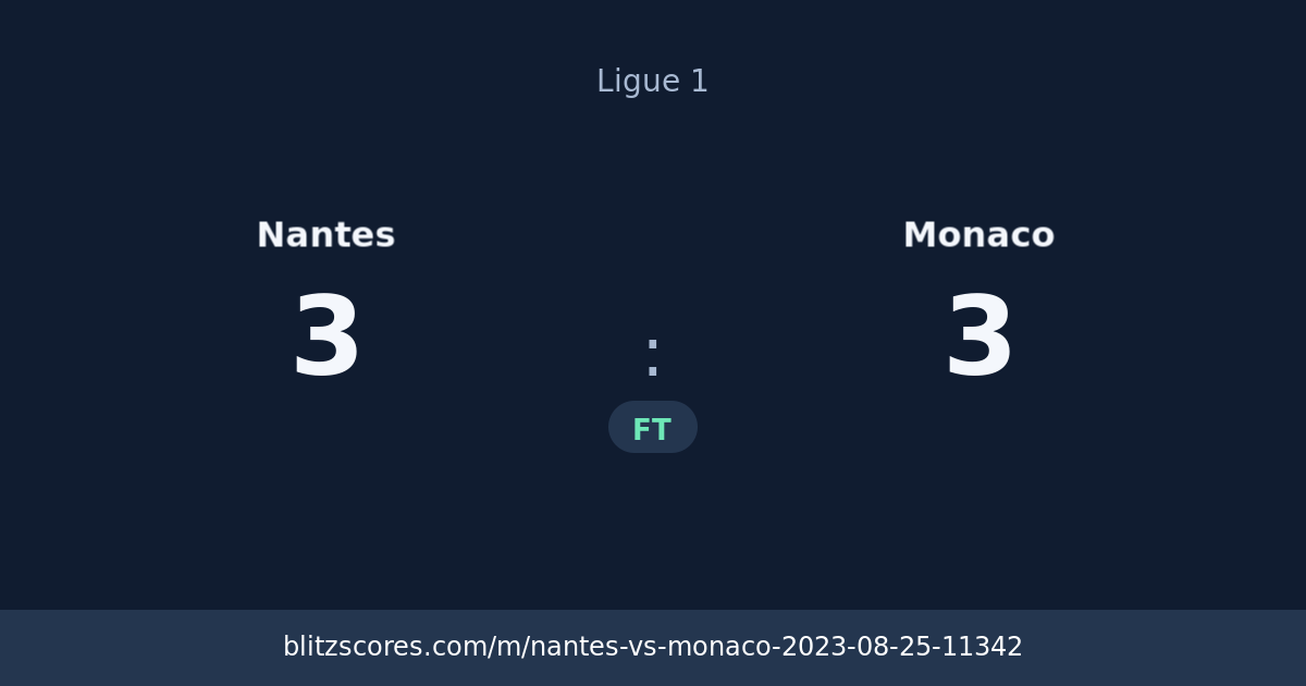 Nantes vs Monaco score card