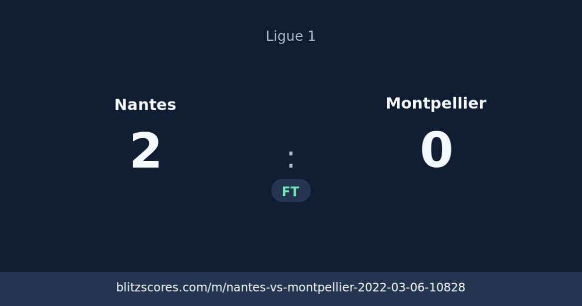 Nantes vs Montpellier score card