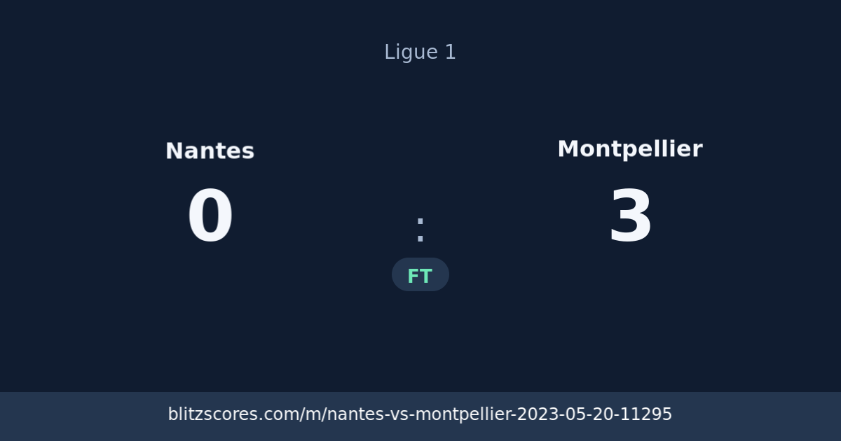 Nantes vs Montpellier score card