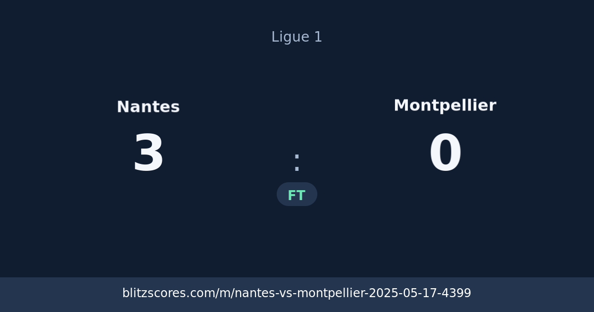 Nantes vs Montpellier score card