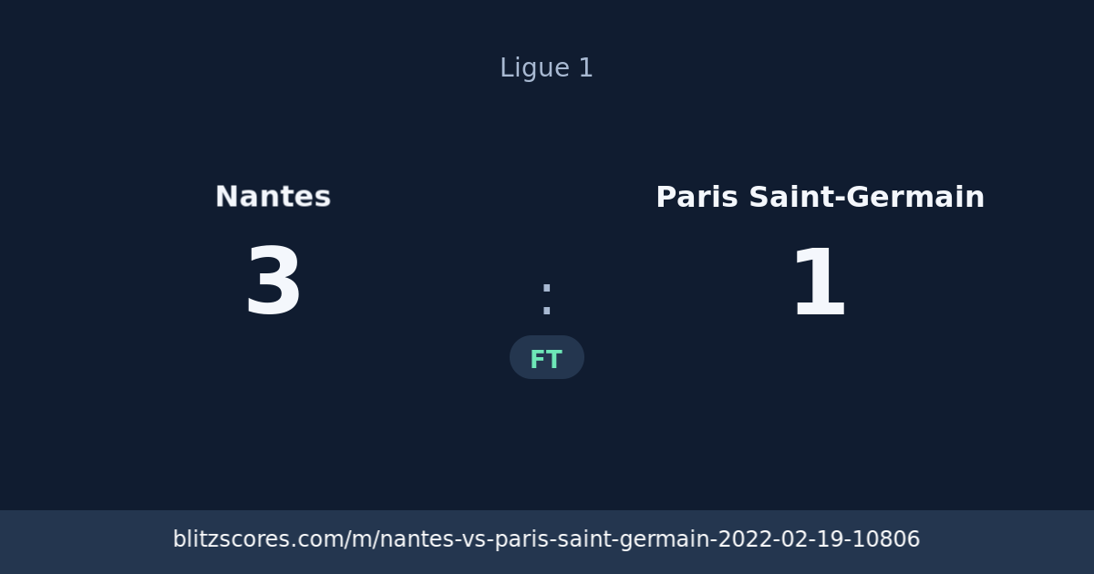 Nantes vs Paris Saint-Germain score card