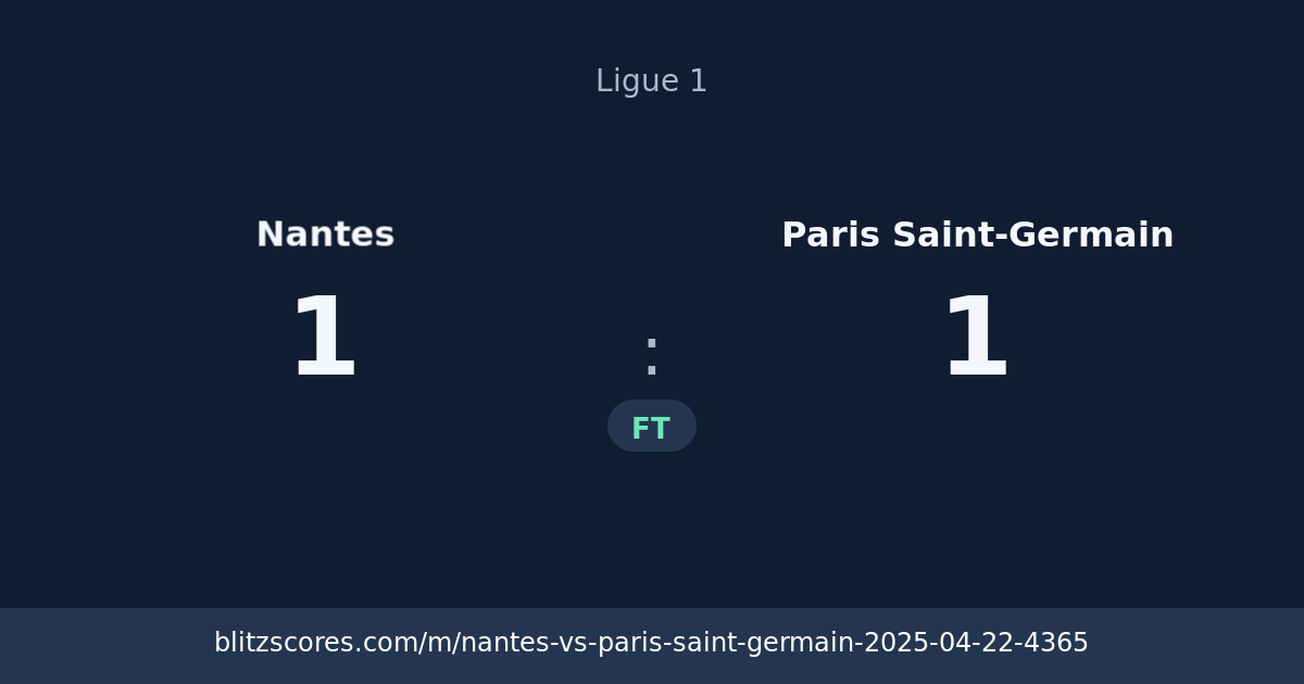 Nantes vs Paris Saint-Germain score card