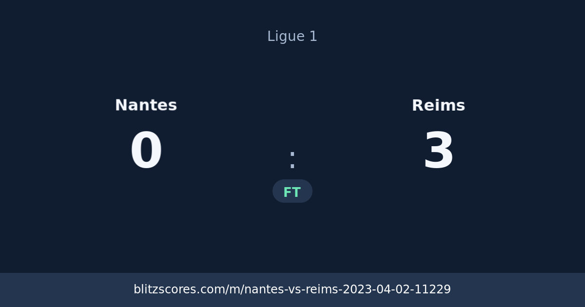 Nantes vs Reims score card