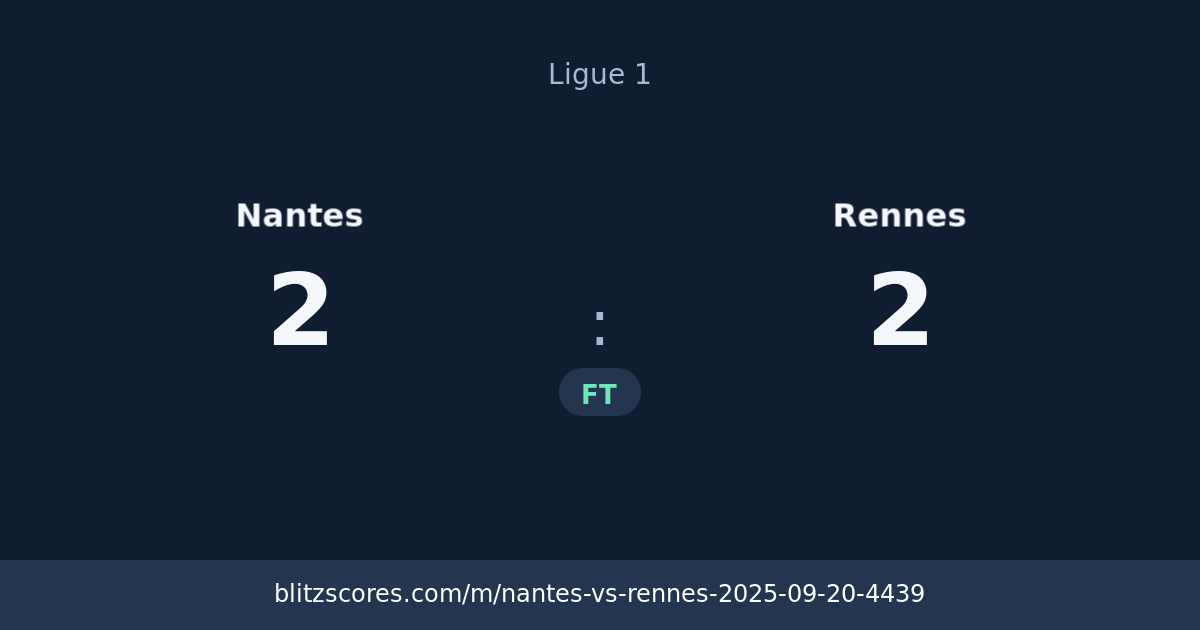 Nantes vs Rennes score card