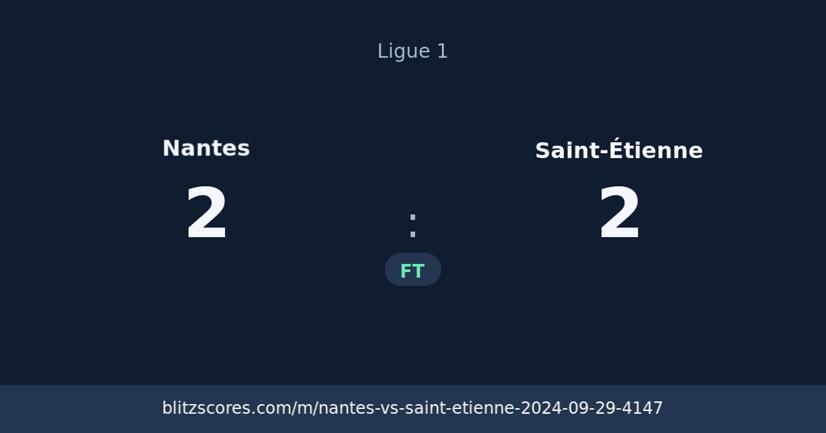 Nantes vs Saint-Étienne score card