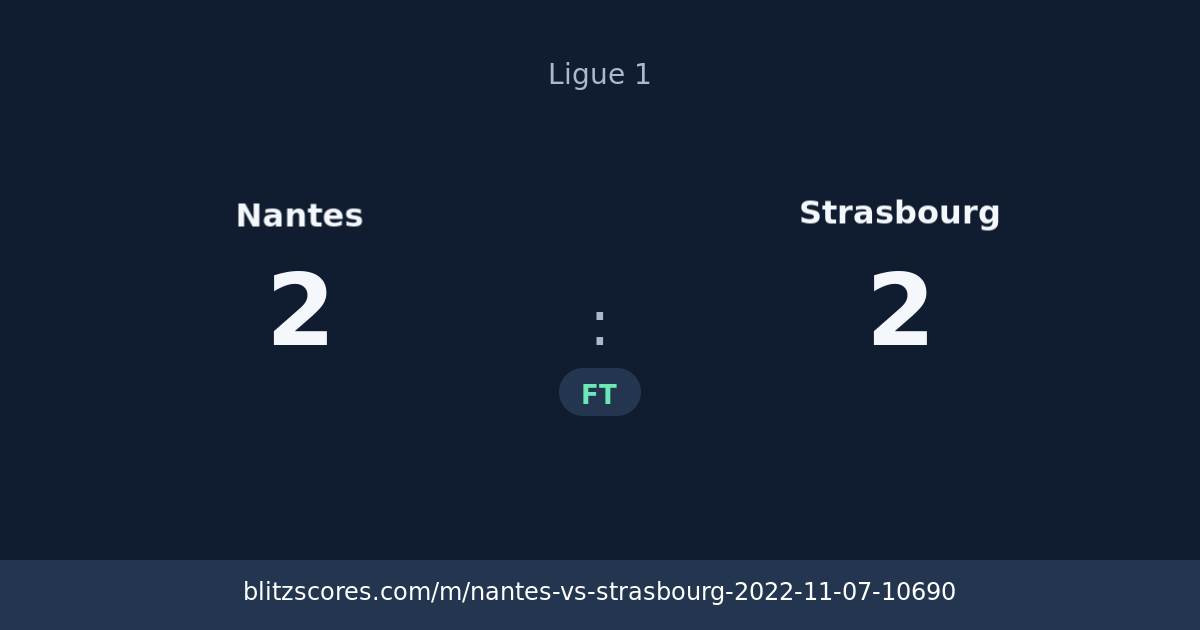 Nantes vs Strasbourg score card