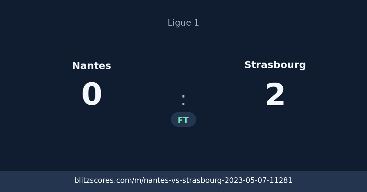 Nantes vs Strasbourg score card