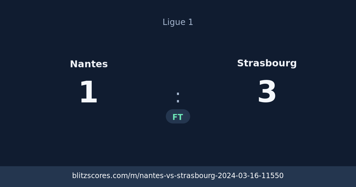 Nantes vs Strasbourg score card