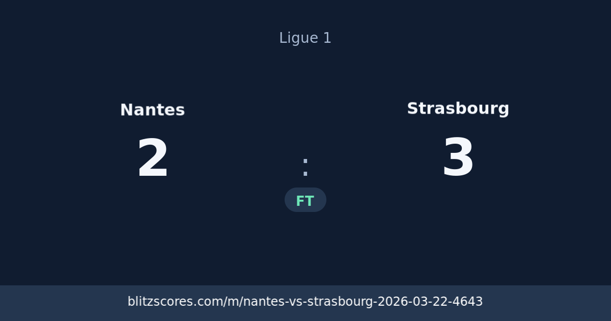 Nantes vs Strasbourg score card