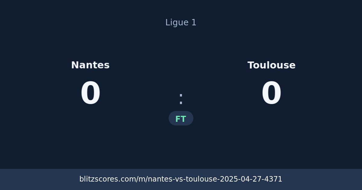 Nantes vs Toulouse score card