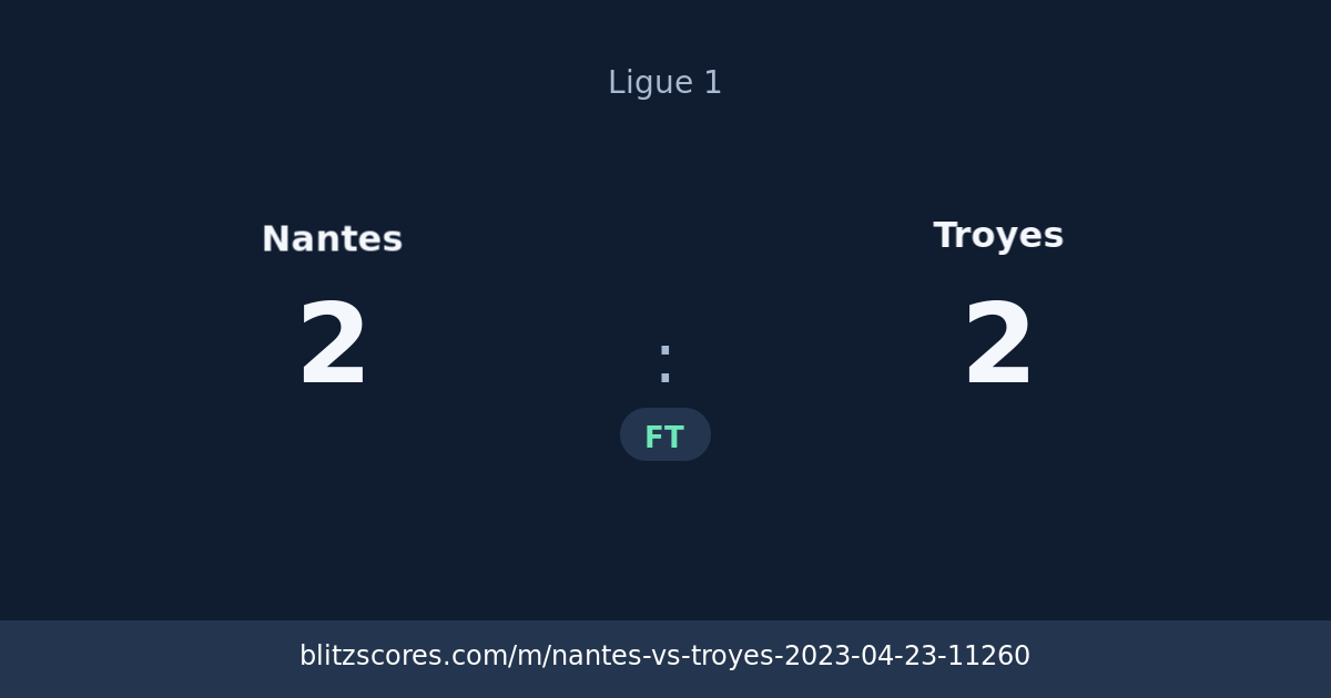 Nantes vs Troyes score card