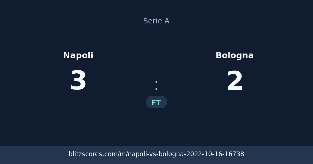 Napoli vs Bologna score card