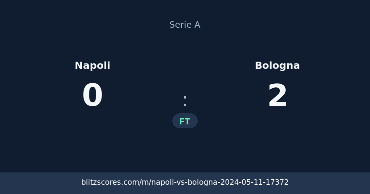 Napoli vs Bologna score card