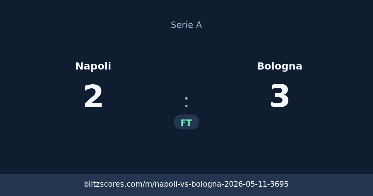 Napoli vs Bologna score card