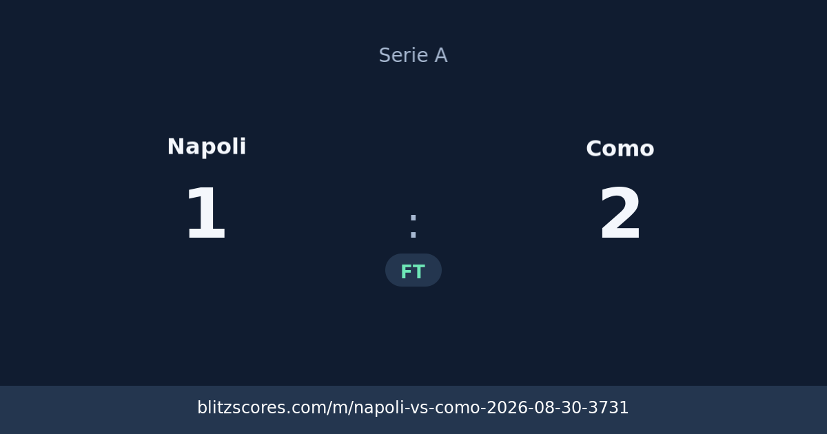 Napoli vs Como score card