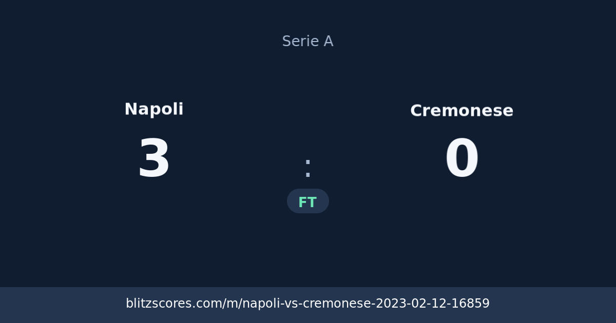 Napoli vs Cremonese score card