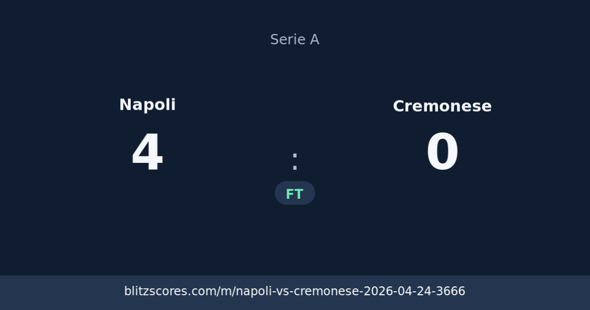 Napoli vs Cremonese score card
