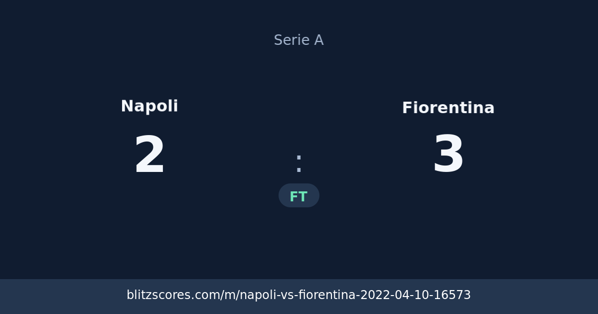 Napoli vs Fiorentina score card