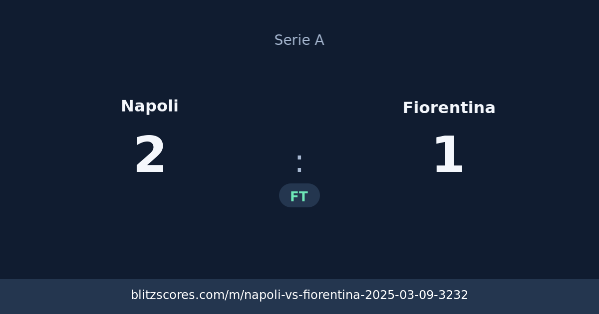 Napoli vs Fiorentina score card