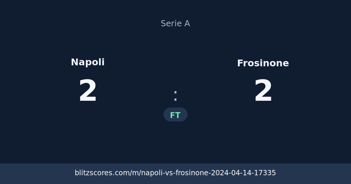 Napoli vs Frosinone score card