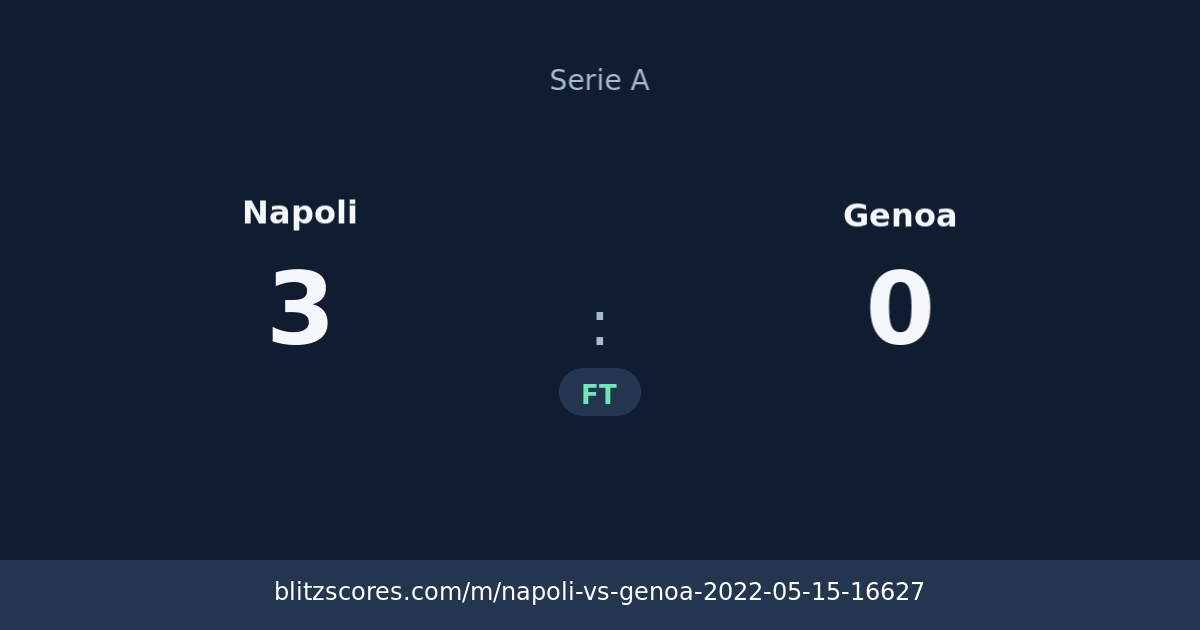 Napoli vs Genoa score card