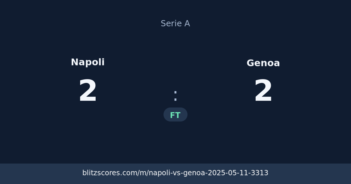 Napoli vs Genoa score card
