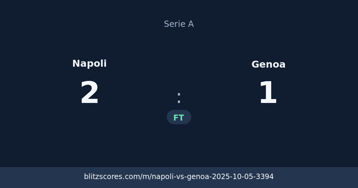Napoli vs Genoa score card