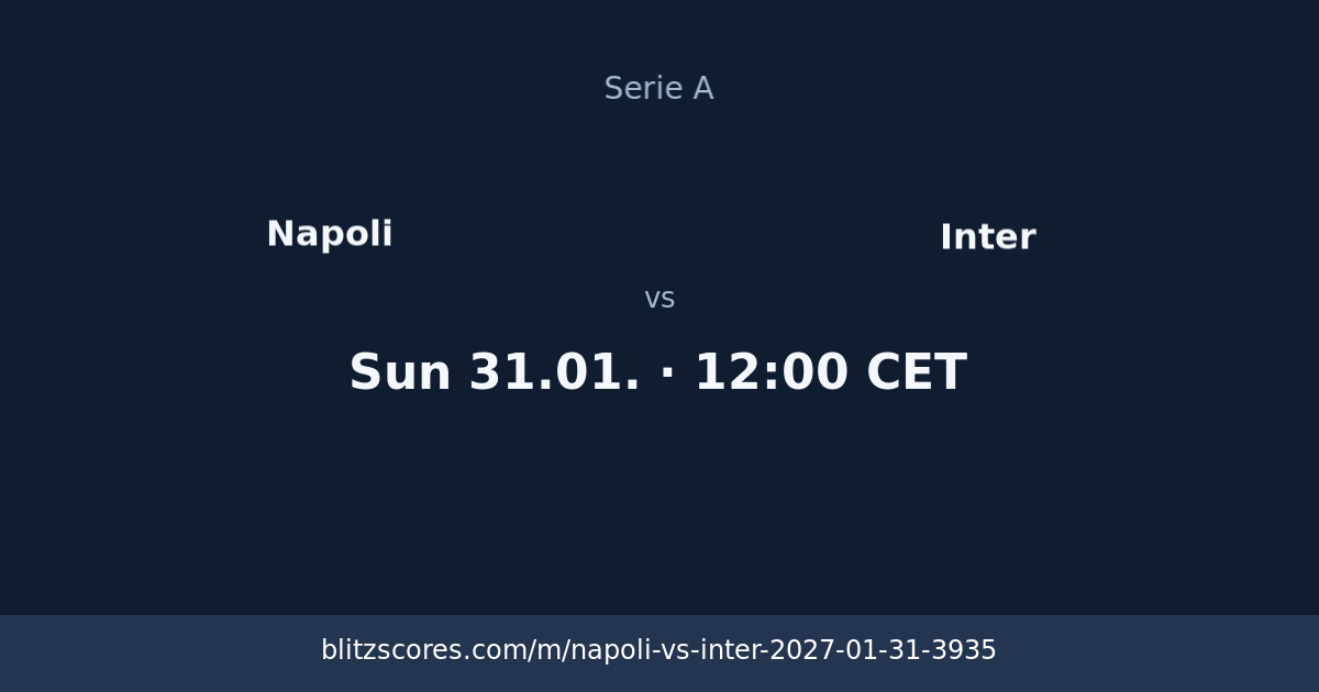Napoli vs Inter score card
