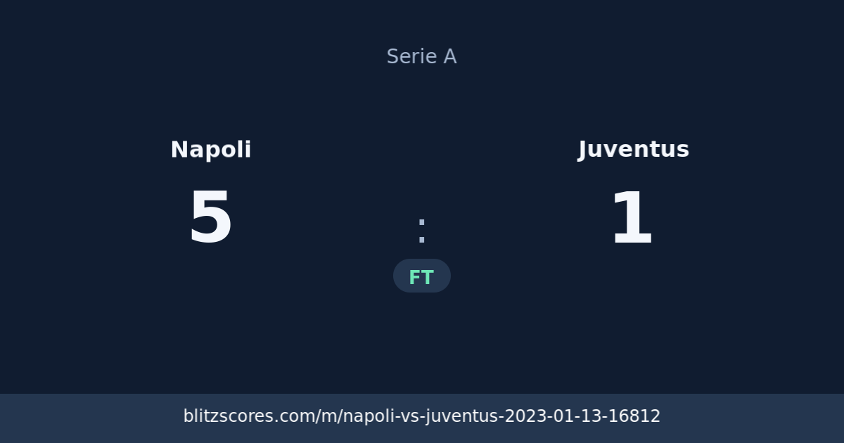 Napoli vs Juventus score card
