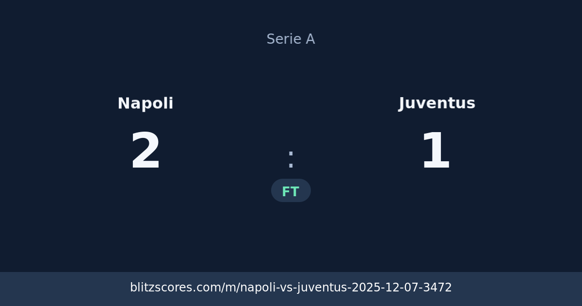 Napoli vs Juventus score card