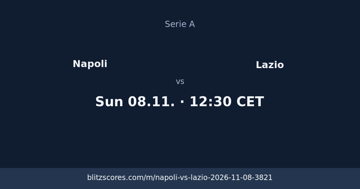 Napoli vs Lazio score card