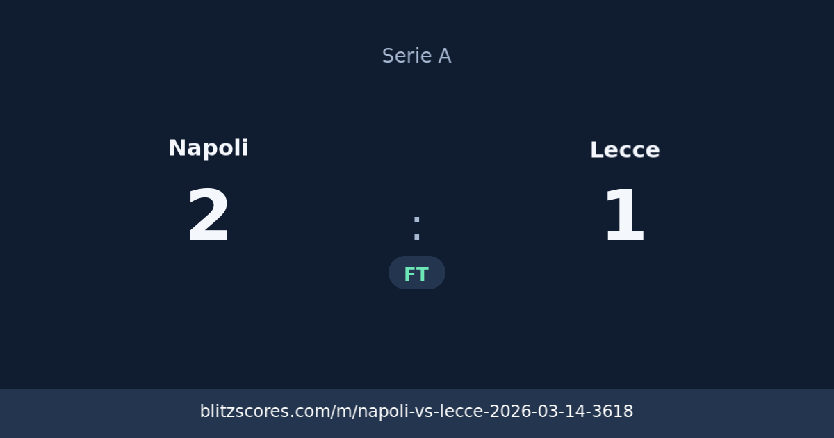 Napoli vs Lecce score card