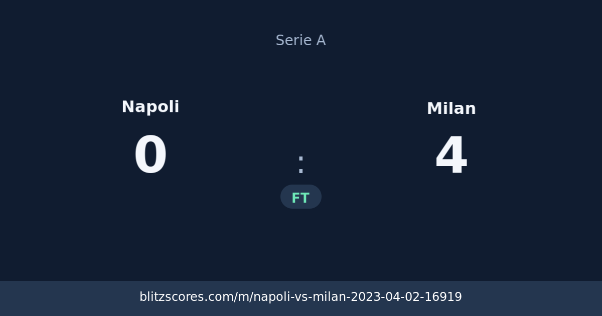 Napoli vs Milan score card