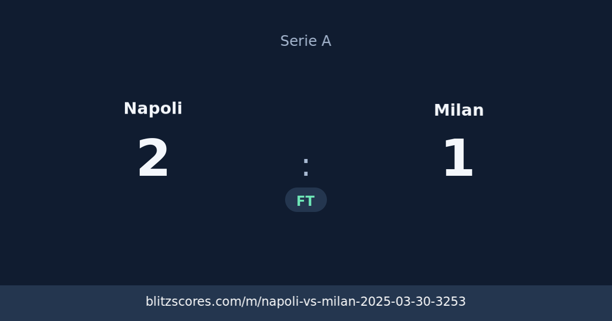Napoli vs Milan score card