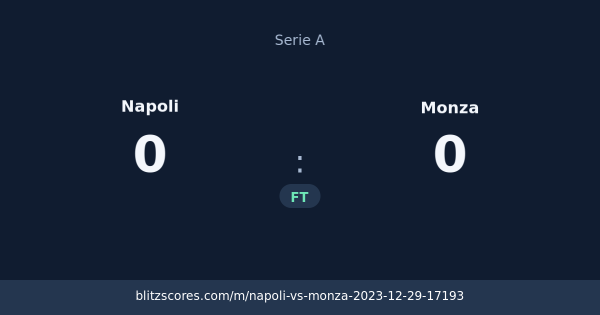 Napoli vs Monza score card