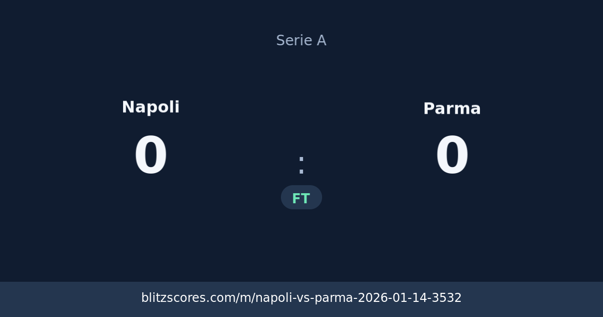 Napoli vs Parma score card